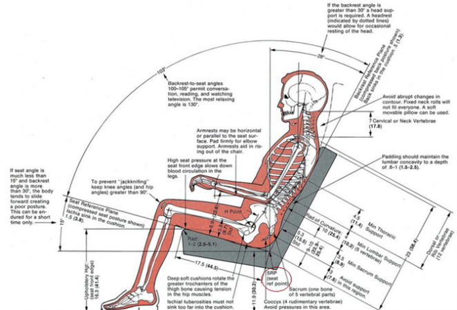 How to position a seat in armoured vehicle